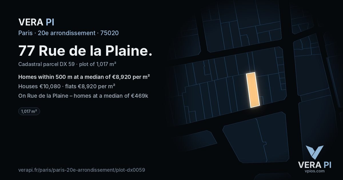 77 Rue de la Plaine, 20e arrondissement at night – the plot lit, the parcels around coloured by the prices near them