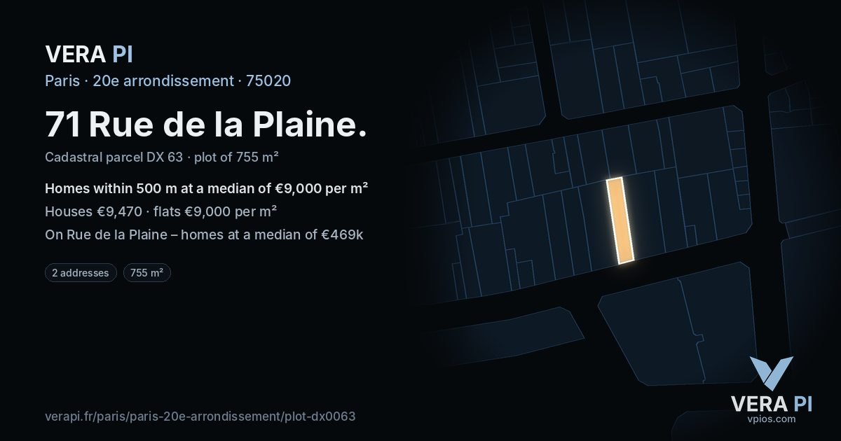 71 Rue de la Plaine, 20e arrondissement at night – the plot lit, the parcels around coloured by the prices near them