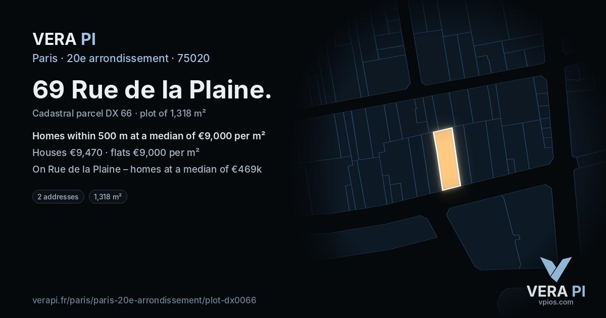 69 Rue de la Plaine, 20e arrondissement at night – the plot lit, the parcels around coloured by the prices near them