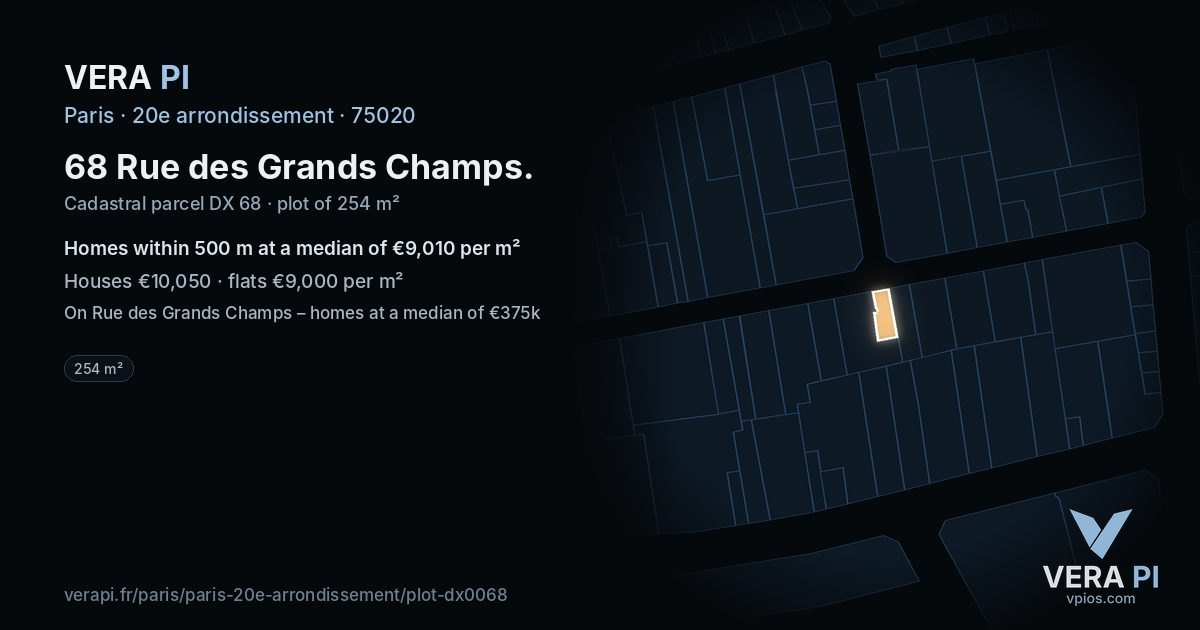 68 Rue des Grands Champs, 20e arrondissement at night – the plot lit, the parcels around coloured by the prices near them