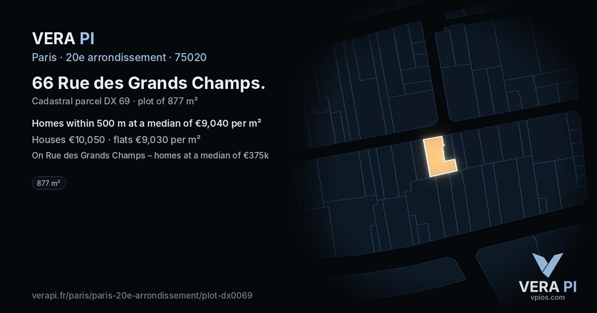 66 Rue des Grands Champs, 20e arrondissement at night – the plot lit, the parcels around coloured by the prices near them