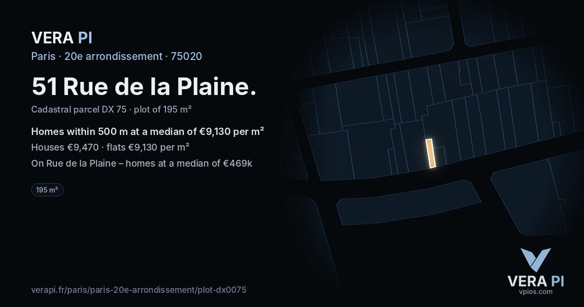 51 Rue de la Plaine, 20e arrondissement at night – the plot lit, the parcels around coloured by the prices near them