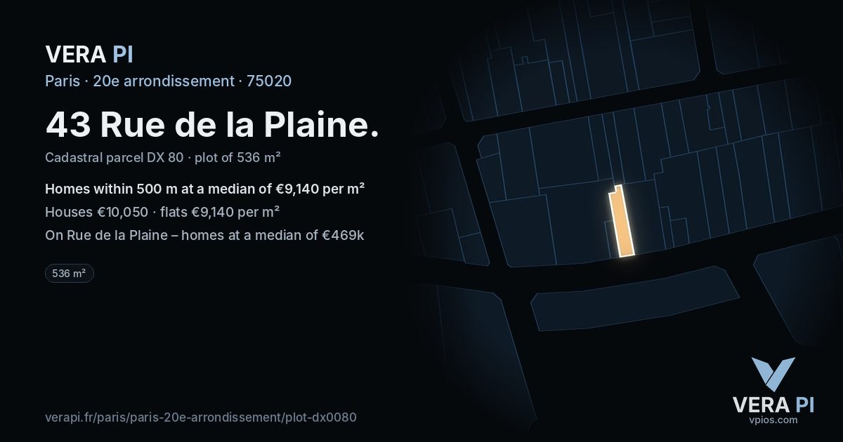 43 Rue de la Plaine, 20e arrondissement at night – the plot lit, the parcels around coloured by the prices near them