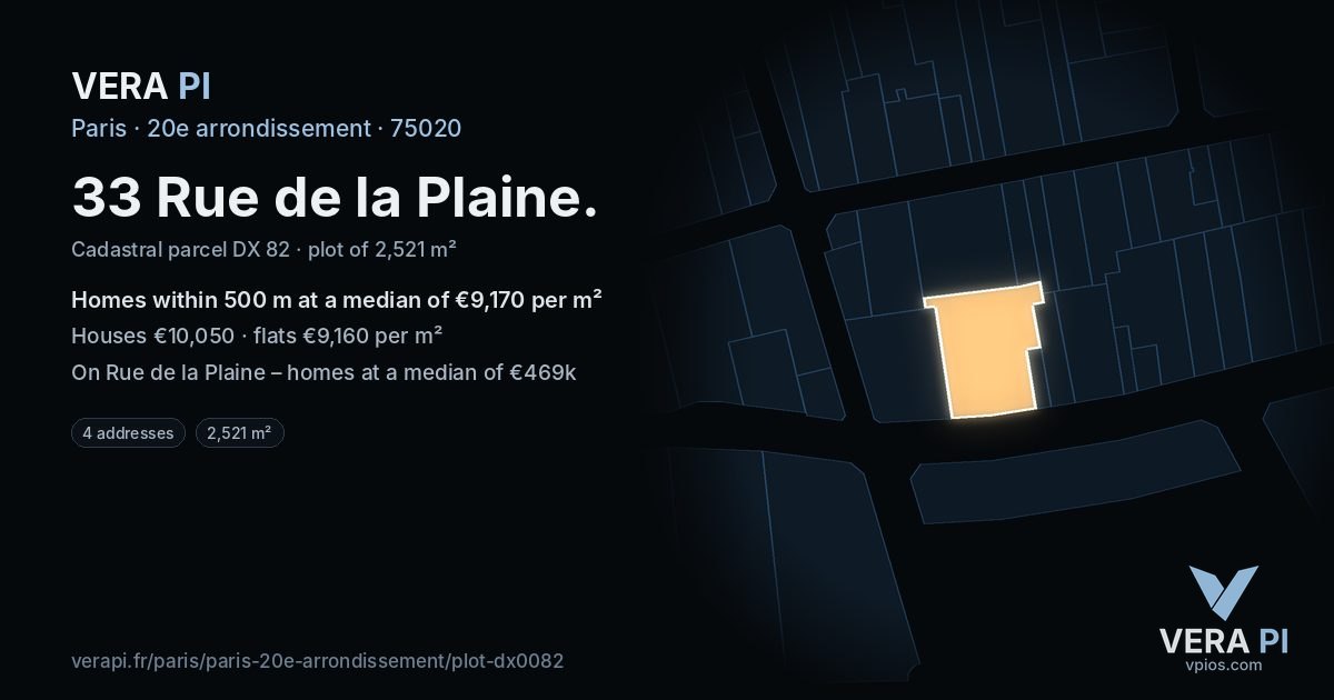 33 Rue de la Plaine, 20e arrondissement at night – the plot lit, the parcels around coloured by the prices near them