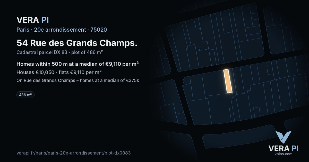 54 Rue des Grands Champs, 20e arrondissement at night – the plot lit, the parcels around coloured by the prices near them