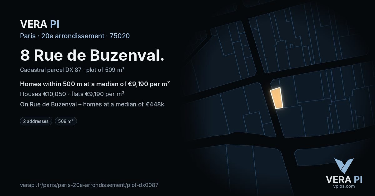8 Rue de Buzenval, 20e arrondissement at night – the plot lit, the parcels around coloured by the prices near them