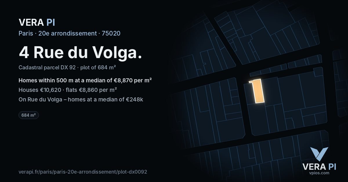 4 Rue du Volga, 20e arrondissement at night – the plot lit, the parcels around coloured by the prices near them