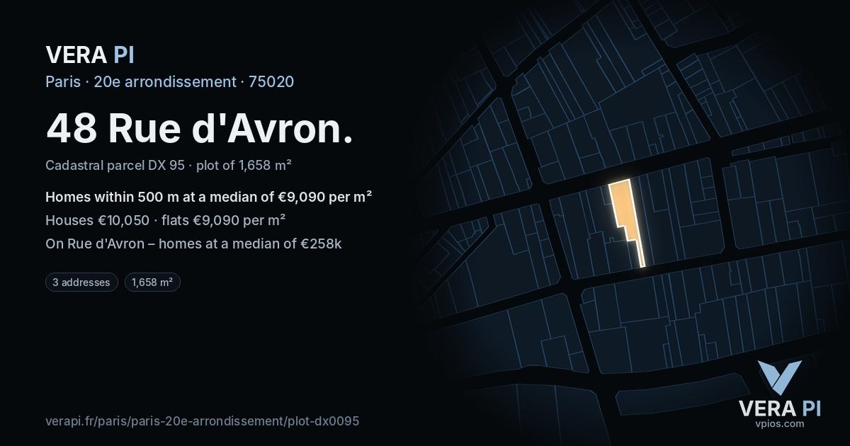 48 Rue d'Avron, 20e arrondissement at night – the plot lit, the parcels around coloured by the prices near them