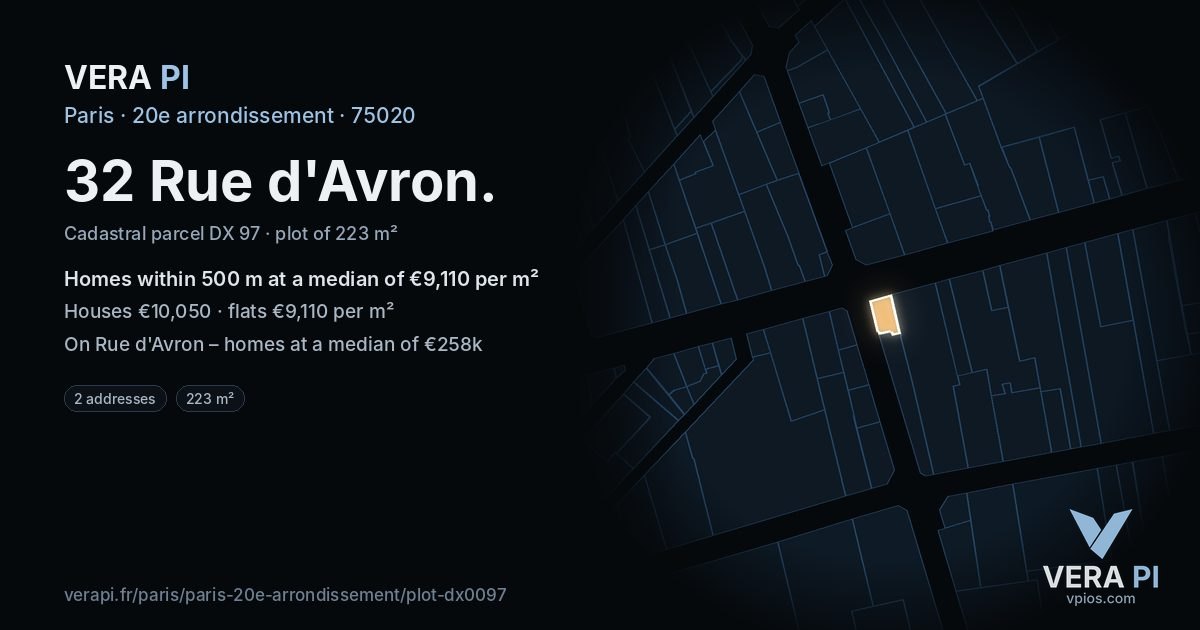 32 Rue d'Avron, 20e arrondissement at night – the plot lit, the parcels around coloured by the prices near them