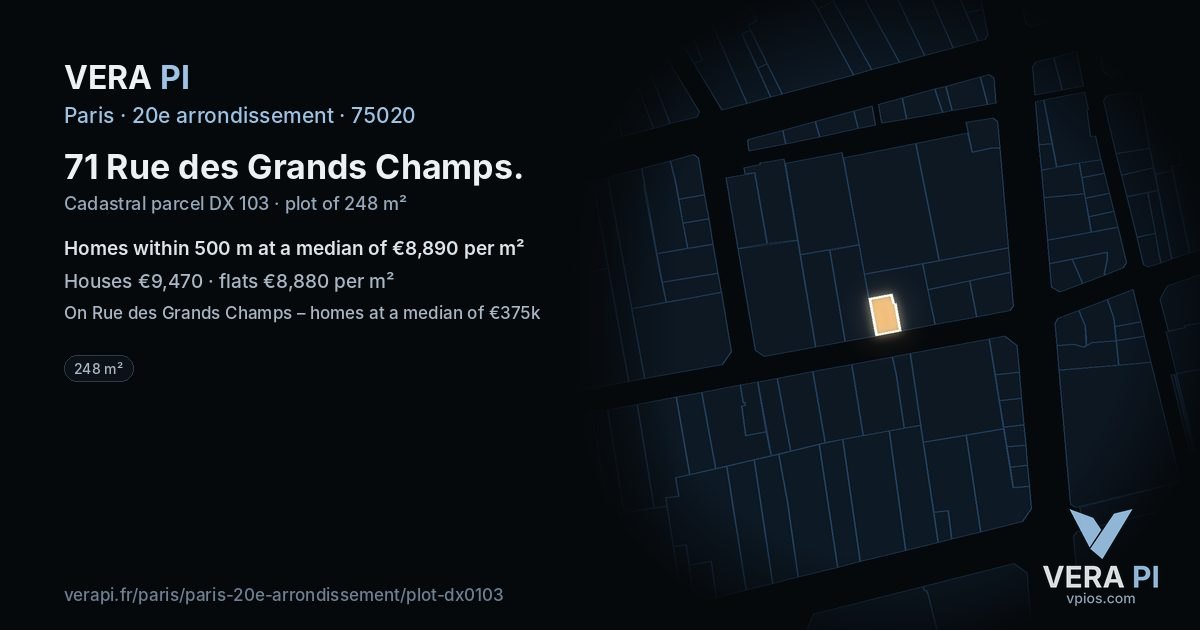 71 Rue des Grands Champs, 20e arrondissement at night – the plot lit, the parcels around coloured by the prices near them