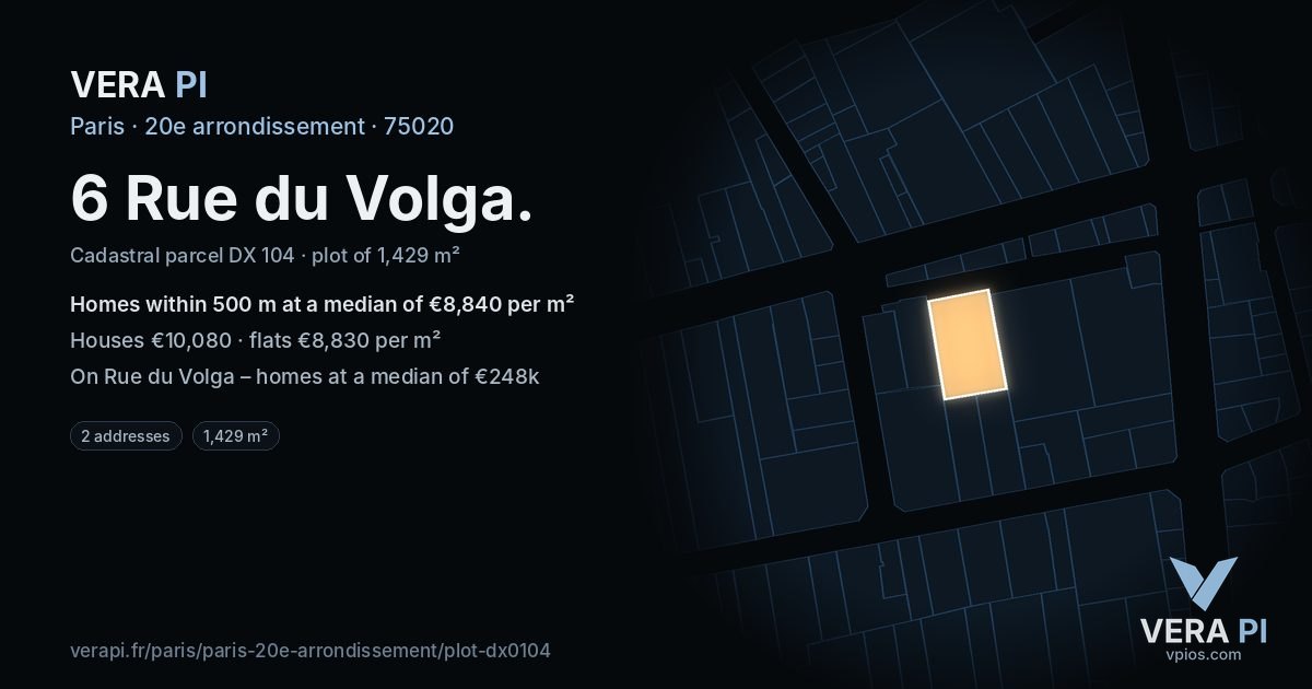 6 Rue du Volga, 20e arrondissement at night – the plot lit, the parcels around coloured by the prices near them