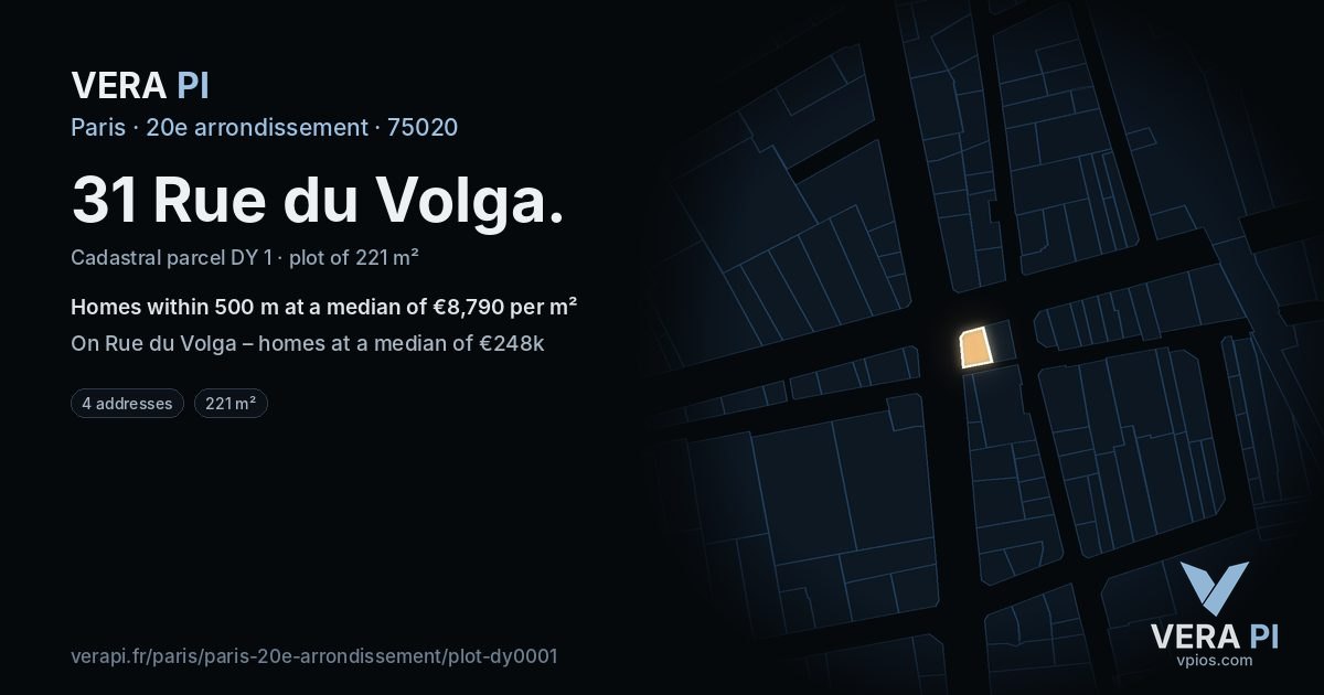 31 Rue du Volga, 20e arrondissement at night – the plot lit, the parcels around coloured by the prices near them