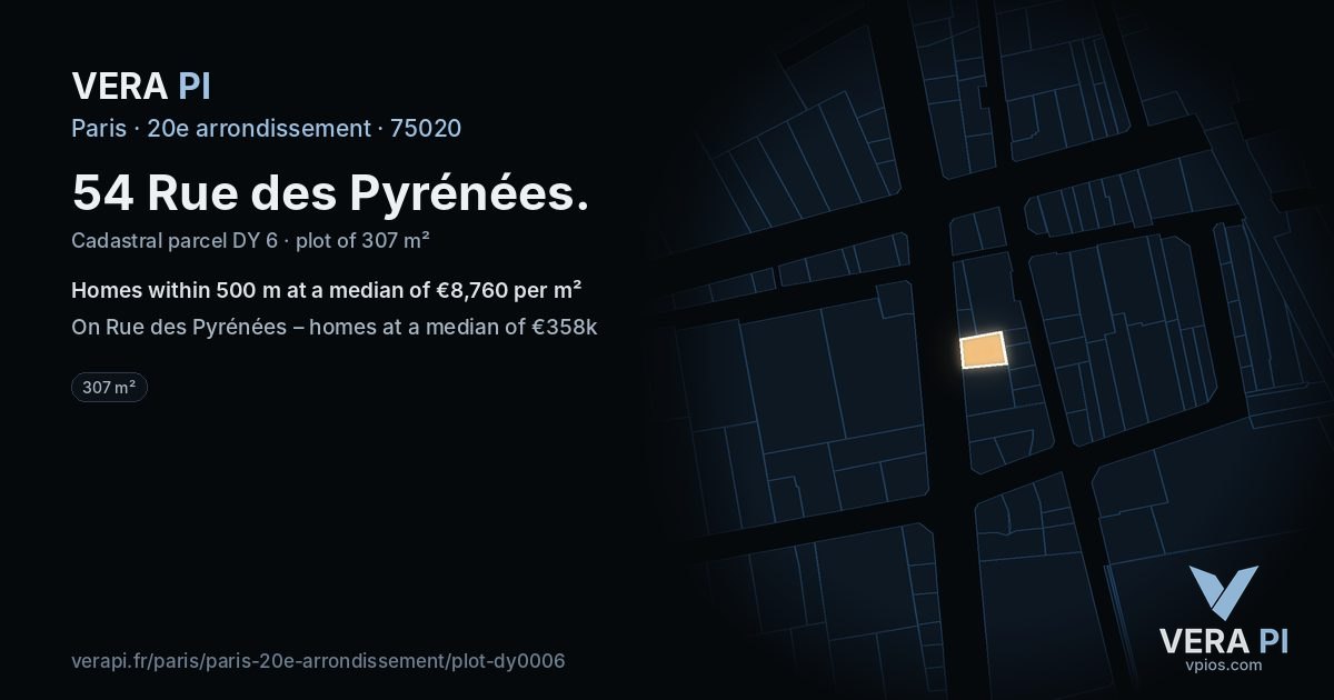 54 Rue des Pyrénées, 20e arrondissement at night – the plot lit, the parcels around coloured by the prices near them