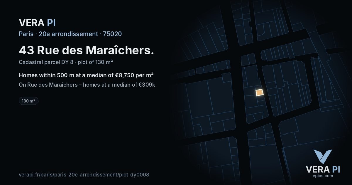 43 Rue des Maraîchers, 20e arrondissement at night – the plot lit, the parcels around coloured by the prices near them