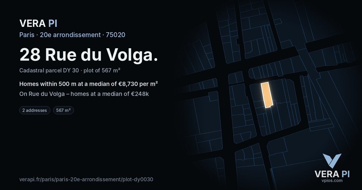 28 Rue du Volga, 20e arrondissement at night – the plot lit, the parcels around coloured by the prices near them