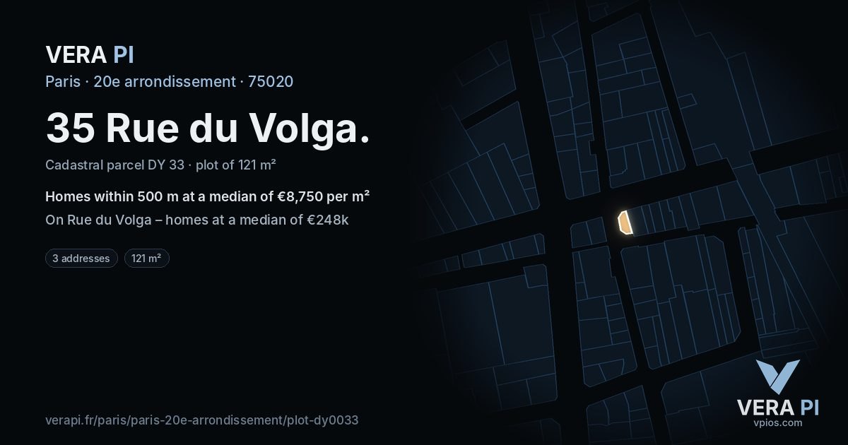 35 Rue du Volga, 20e arrondissement at night – the plot lit, the parcels around coloured by the prices near them