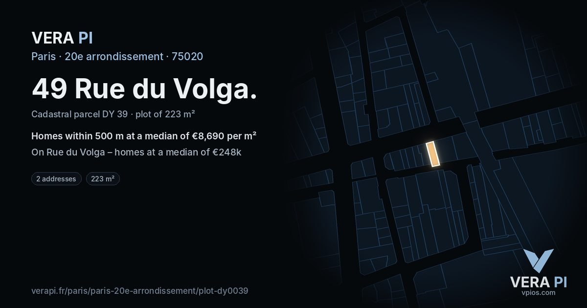 49 Rue du Volga, 20e arrondissement at night – the plot lit, the parcels around coloured by the prices near them