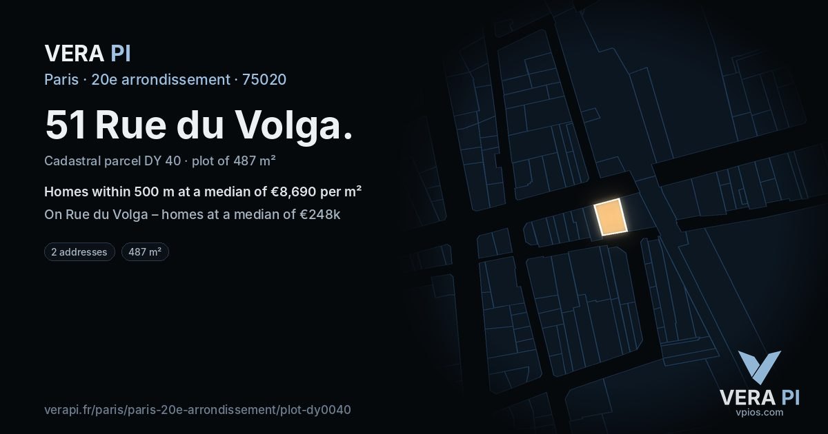 51 Rue du Volga, 20e arrondissement at night – the plot lit, the parcels around coloured by the prices near them