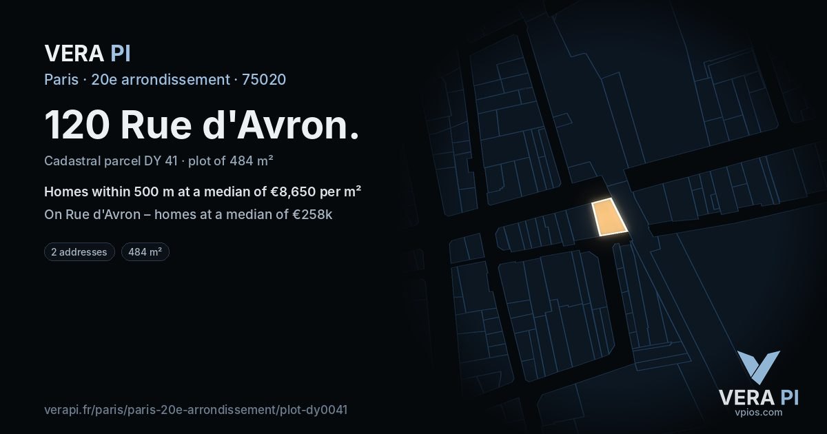 120 Rue d'Avron, 20e arrondissement at night – the plot lit, the parcels around coloured by the prices near them