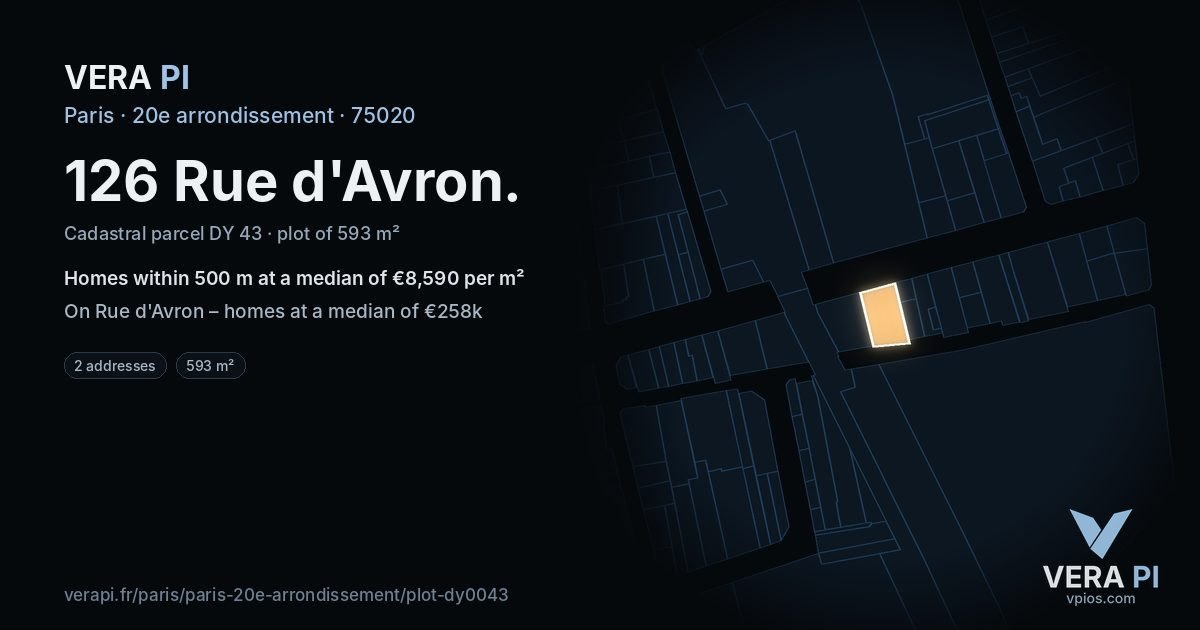 126 Rue d'Avron, 20e arrondissement at night – the plot lit, the parcels around coloured by the prices near them
