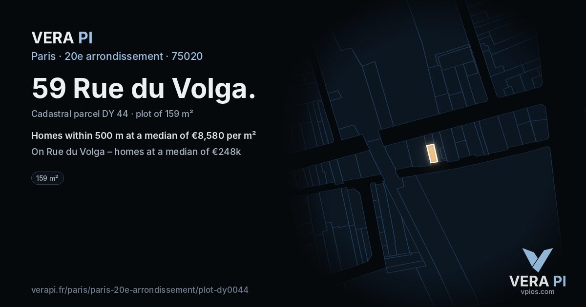 59 Rue du Volga, 20e arrondissement at night – the plot lit, the parcels around coloured by the prices near them