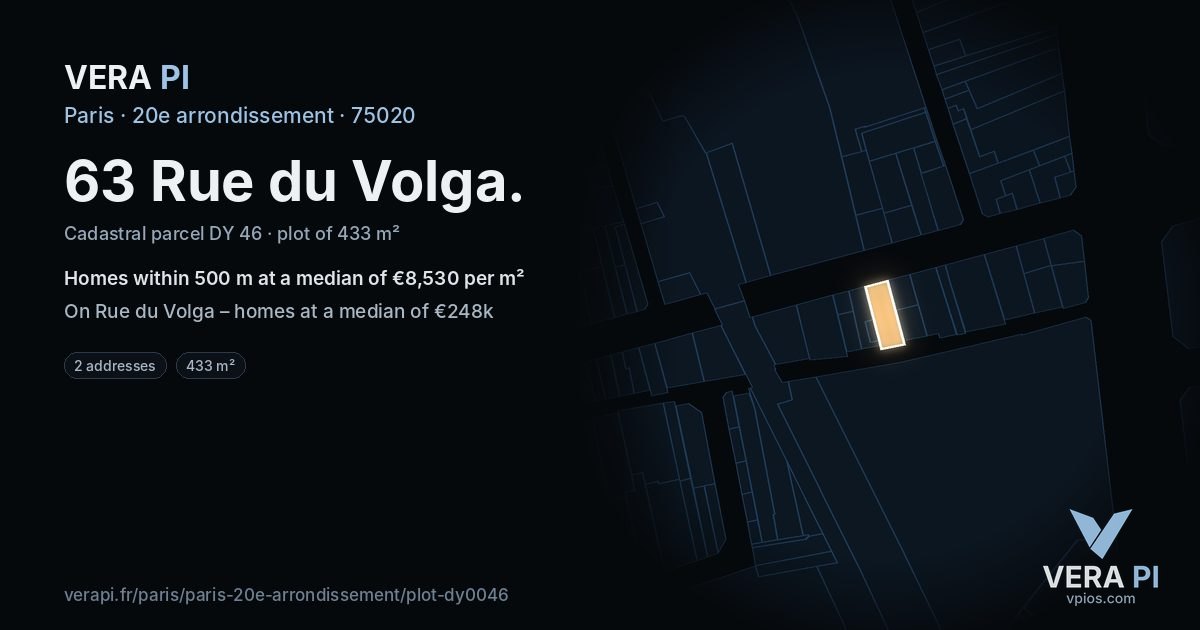 63 Rue du Volga, 20e arrondissement at night – the plot lit, the parcels around coloured by the prices near them