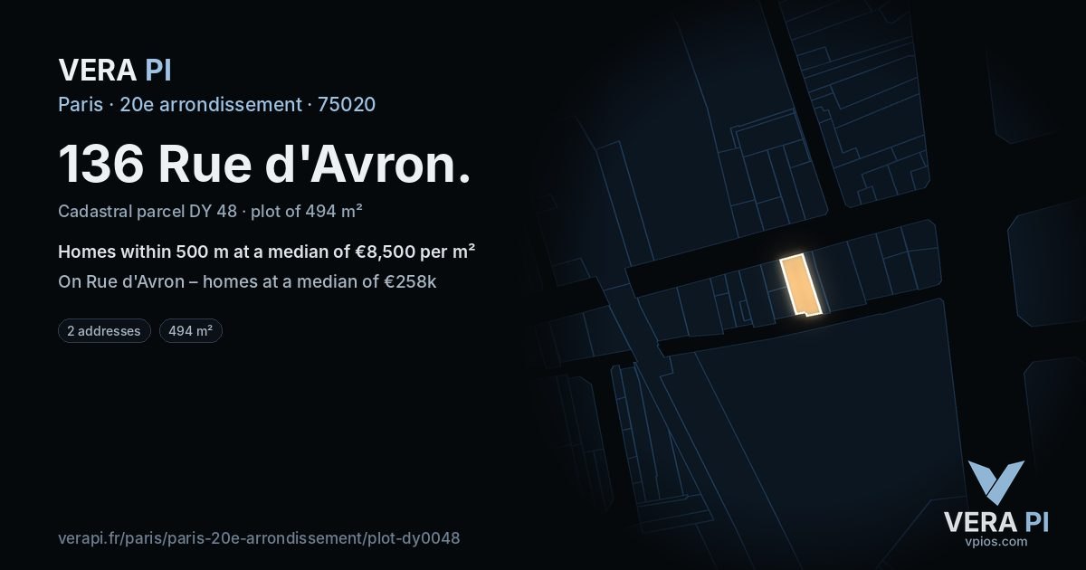 136 Rue d'Avron, 20e arrondissement at night – the plot lit, the parcels around coloured by the prices near them