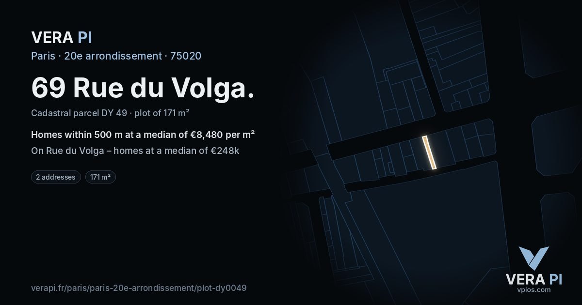 69 Rue du Volga, 20e arrondissement at night – the plot lit, the parcels around coloured by the prices near them
