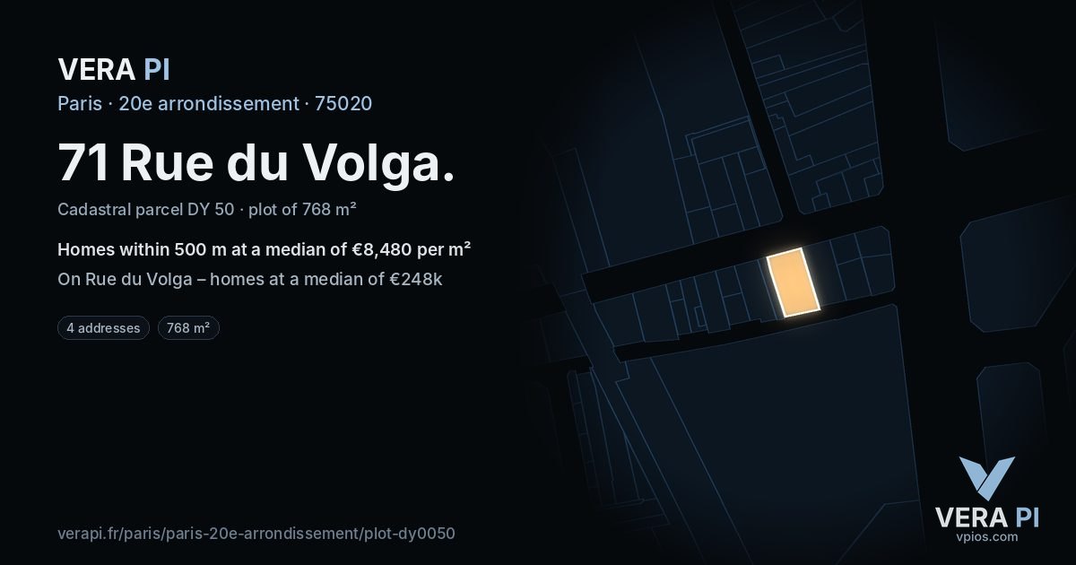 71 Rue du Volga, 20e arrondissement at night – the plot lit, the parcels around coloured by the prices near them