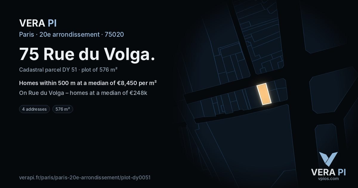 75 Rue du Volga, 20e arrondissement at night – the plot lit, the parcels around coloured by the prices near them