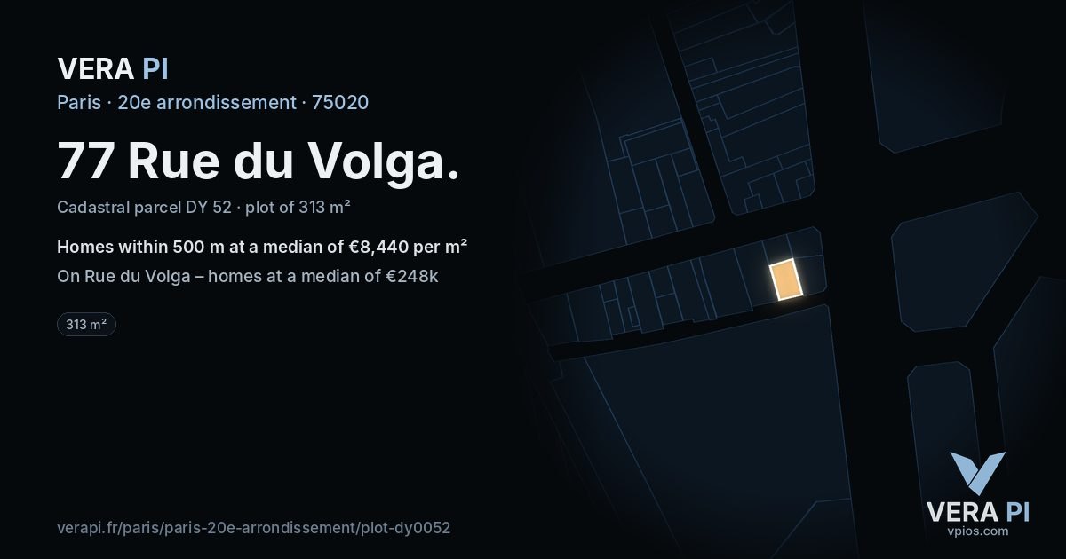 77 Rue du Volga, 20e arrondissement at night – the plot lit, the parcels around coloured by the prices near them
