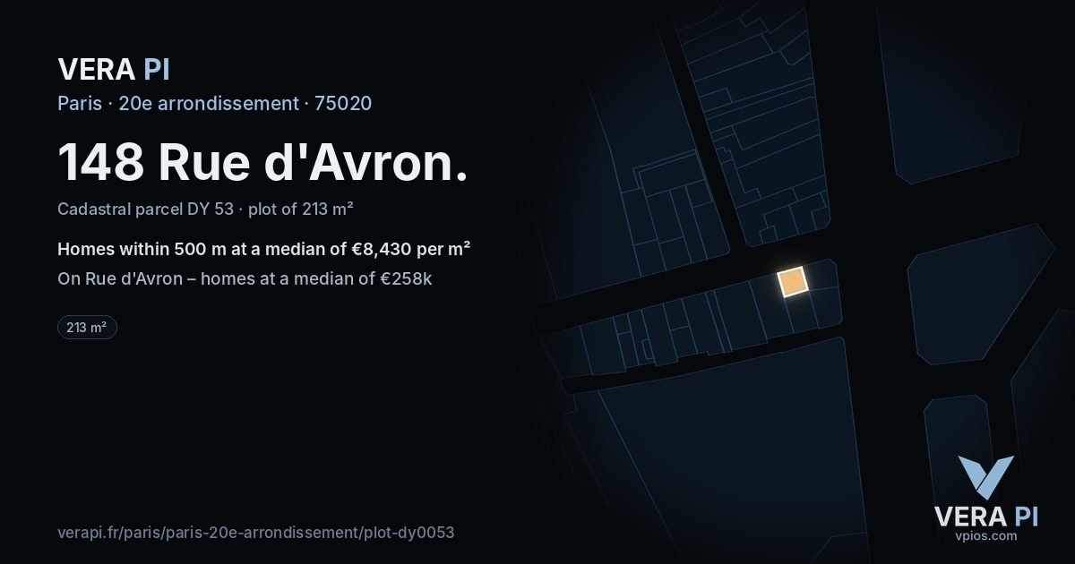 148 Rue d'Avron, 20e arrondissement at night – the plot lit, the parcels around coloured by the prices near them