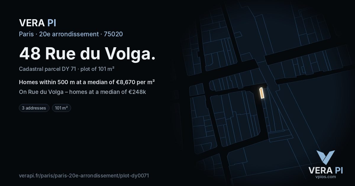48 Rue du Volga, 20e arrondissement at night – the plot lit, the parcels around coloured by the prices near them