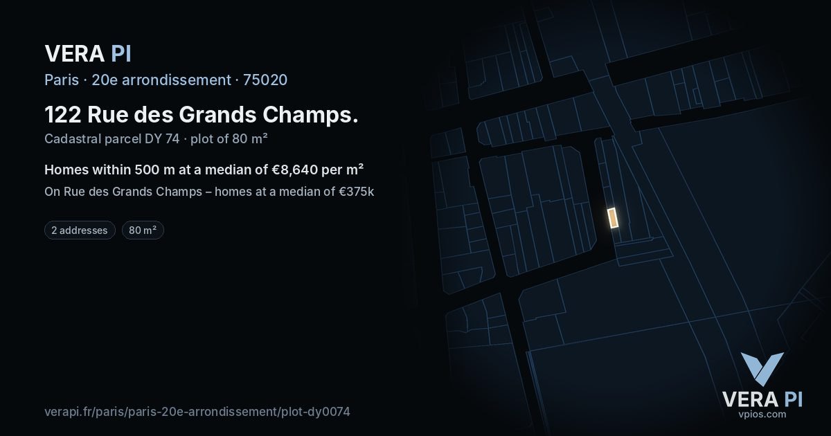122 Rue des Grands Champs, 20e arrondissement at night – the plot lit, the parcels around coloured by the prices near them