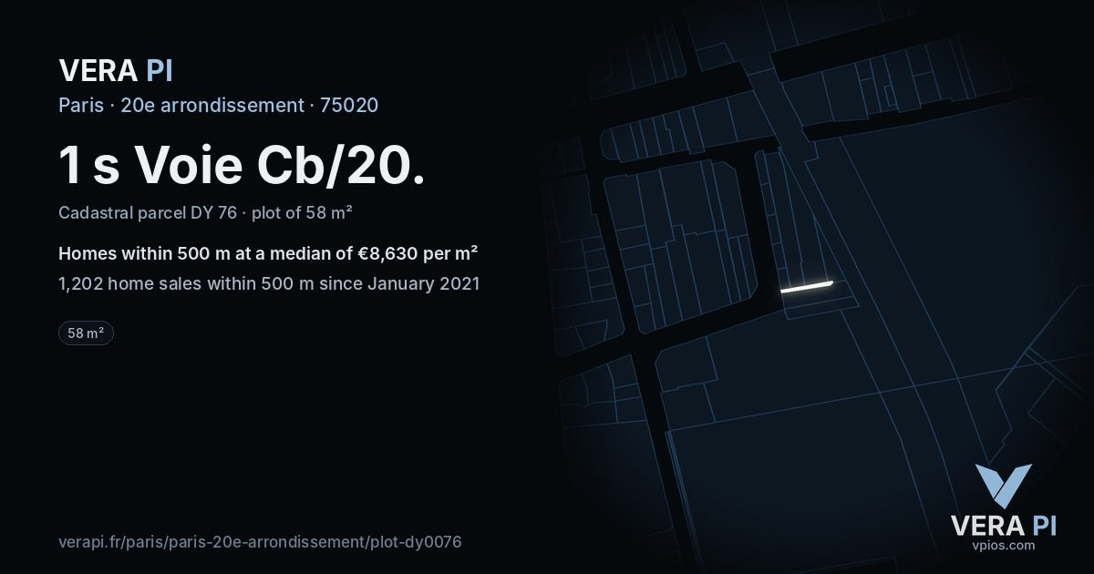 1 s Voie Cb/20, 20e arrondissement at night – the plot lit, the parcels around coloured by the prices near them