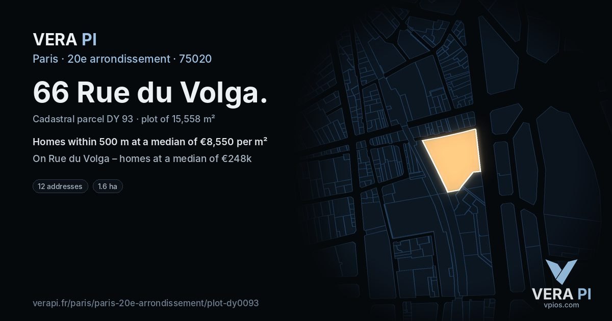 66 Rue du Volga, 20e arrondissement at night – the plot lit, the parcels around coloured by the prices near them