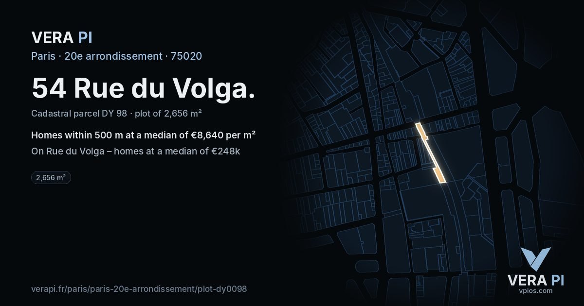 54 Rue du Volga, 20e arrondissement at night – the plot lit, the parcels around coloured by the prices near them