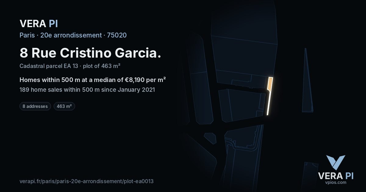8 Rue Cristino Garcia, 20e arrondissement at night – the plot lit, the parcels around coloured by the prices near them