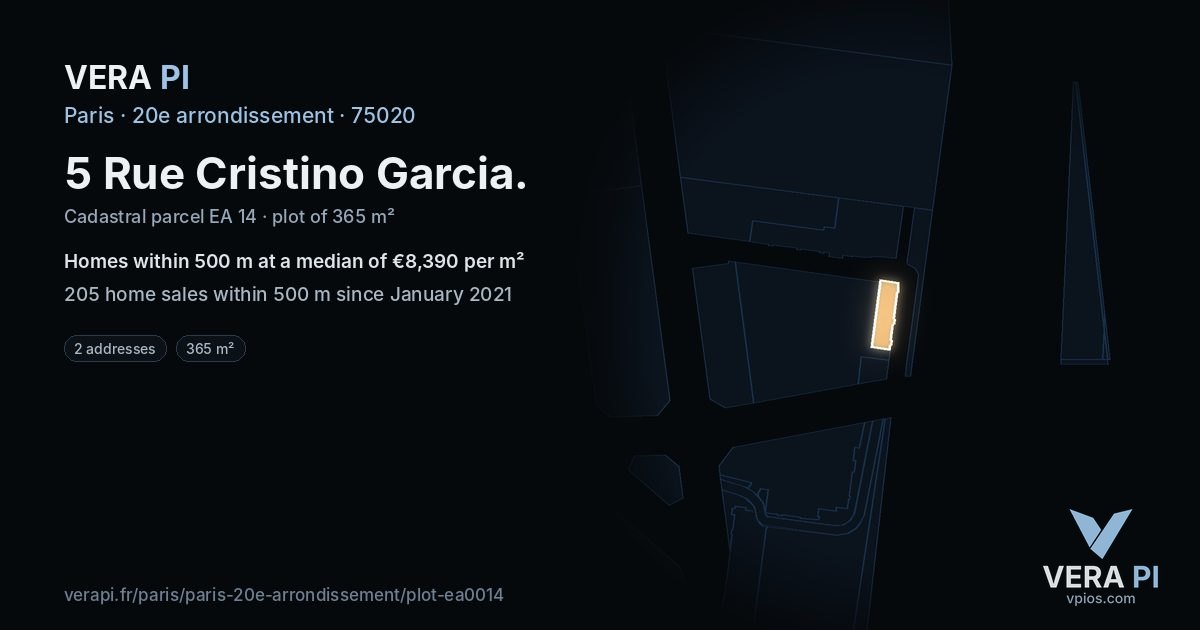 5 Rue Cristino Garcia, 20e arrondissement at night – the plot lit, the parcels around coloured by the prices near them