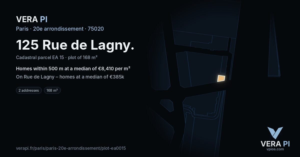 125 Rue de Lagny, 20e arrondissement at night – the plot lit, the parcels around coloured by the prices near them