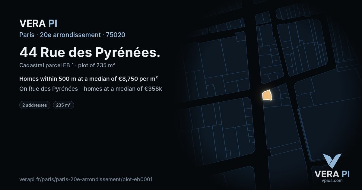 44 Rue des Pyrénées, 20e arrondissement at night – the plot lit, the parcels around coloured by the prices near them