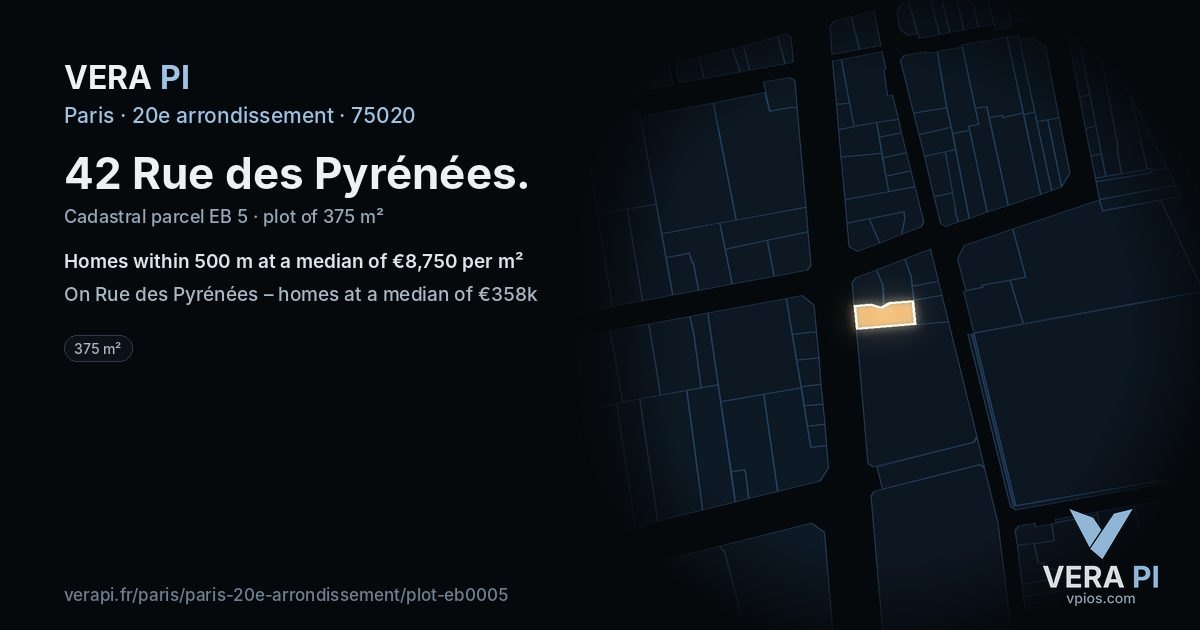 42 Rue des Pyrénées, 20e arrondissement at night – the plot lit, the parcels around coloured by the prices near them