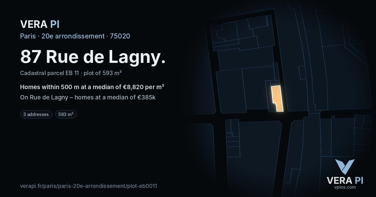 87 Rue de Lagny, 20e arrondissement at night – the plot lit, the parcels around coloured by the prices near them