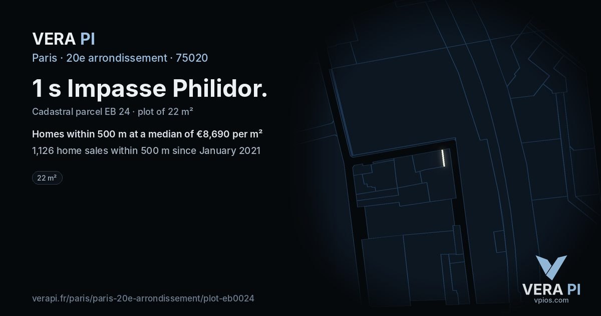 1 s Impasse Philidor, 20e arrondissement at night – the plot lit, the parcels around coloured by the prices near them
