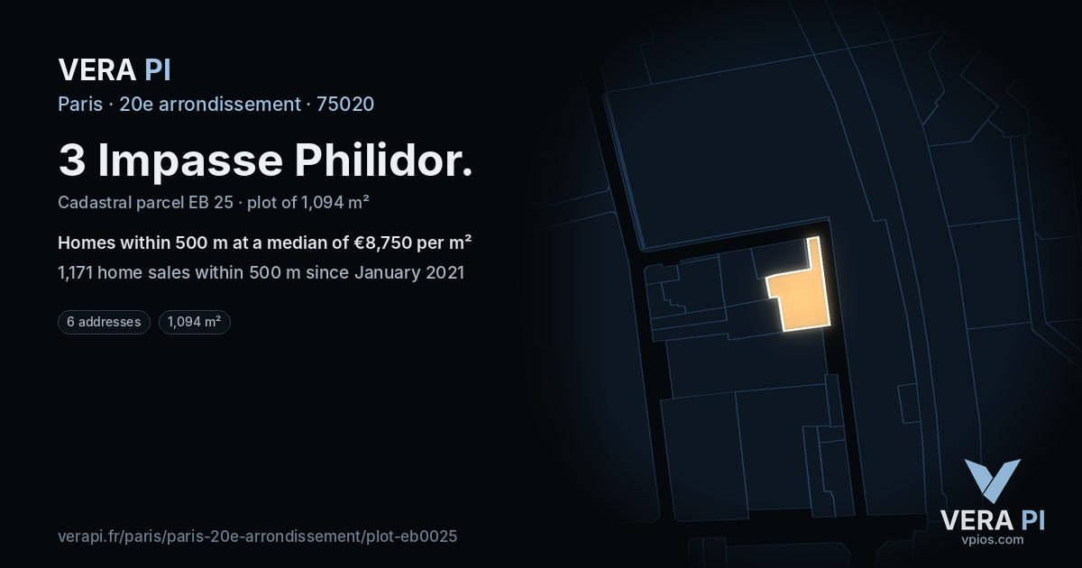 3 Impasse Philidor, 20e arrondissement at night – the plot lit, the parcels around coloured by the prices near them