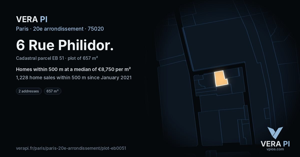 6 Rue Philidor, 20e arrondissement at night – the plot lit, the parcels around coloured by the prices near them