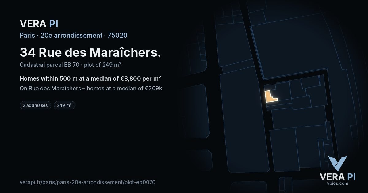 34 Rue des Maraîchers, 20e arrondissement at night – the plot lit, the parcels around coloured by the prices near them
