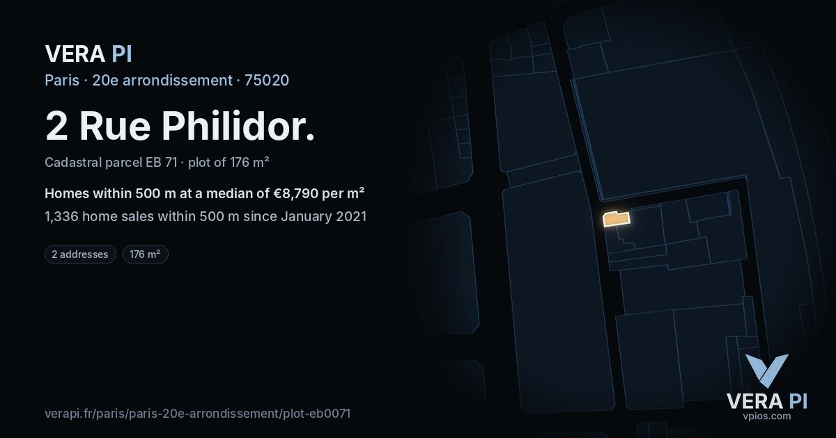 2 Rue Philidor, 20e arrondissement at night – the plot lit, the parcels around coloured by the prices near them