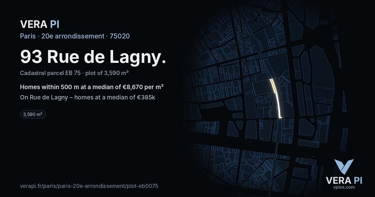 93 Rue de Lagny, 20e arrondissement at night – the plot lit, the parcels around coloured by the prices near them