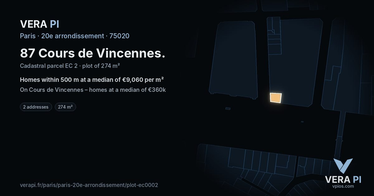 87 Cours de Vincennes, 20e arrondissement at night – the plot lit, the parcels around coloured by the prices near them